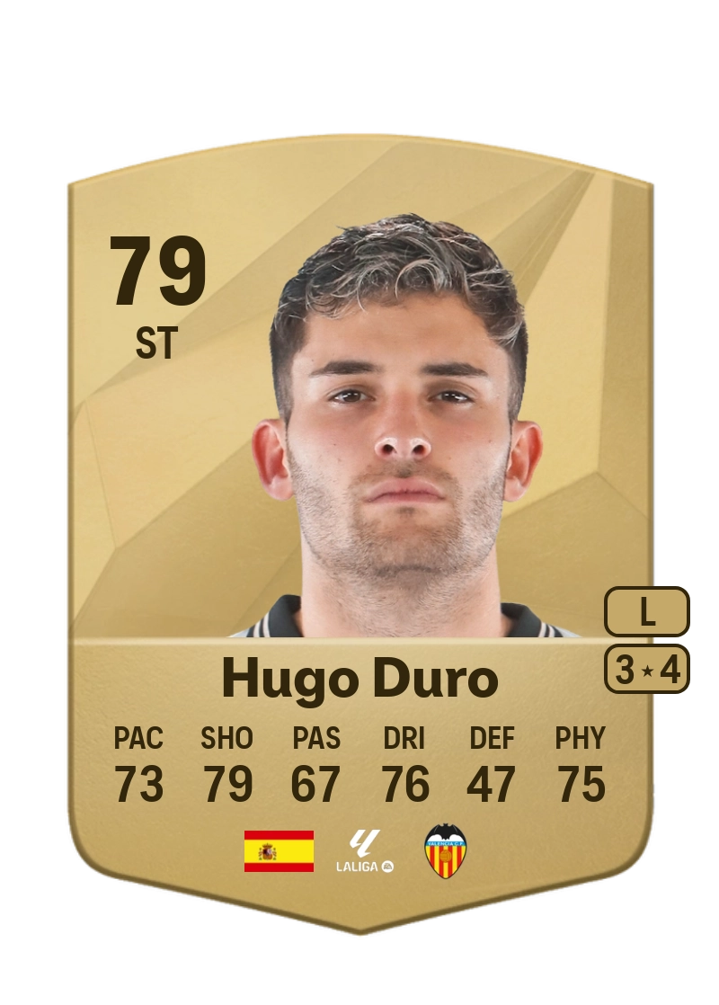 Hugo Duro Common 79 Overall Rating
