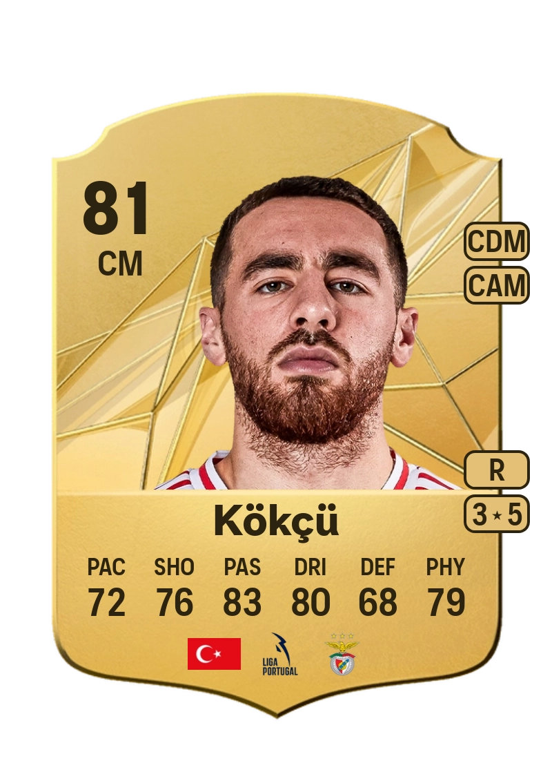 Orkun Kökçü Rare 81 Overall Rating