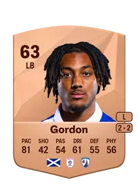 Lewis Gordon Common 63 Overall Rating