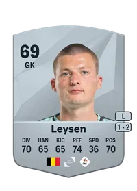 Tobe Leysen Common 69 Overall Rating