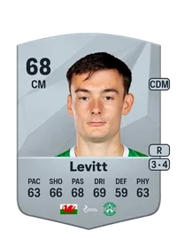 Dylan Levitt Common 68 Overall Rating