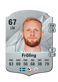 Nils Fröling Rare 67 Overall Rating