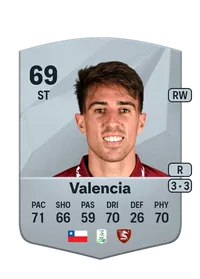 Diego Valencia Common 69 Overall Rating