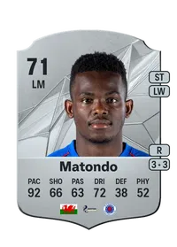 Rabbi Matondo Rare 71 Overall Rating