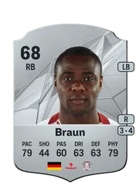 Christopher Braun Rare 68 Overall Rating