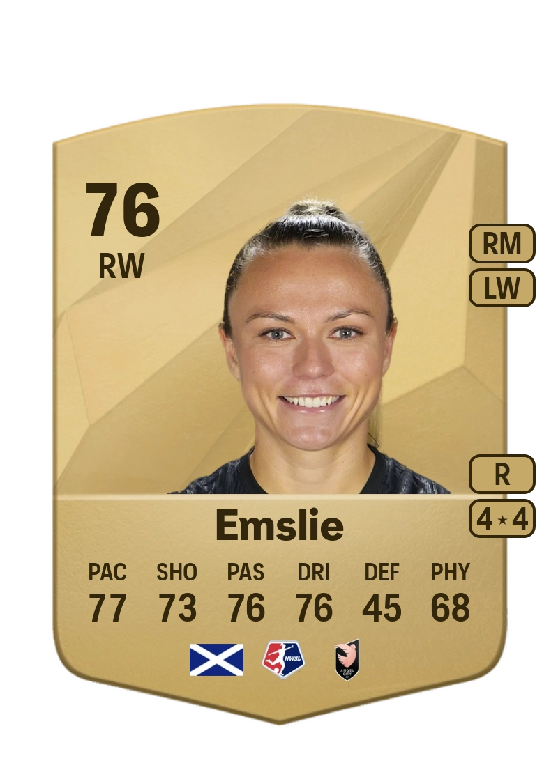 Claire Emslie Common 76 Overall Rating