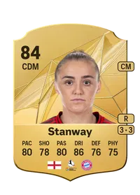 Georgia Stanway Rare 84 Overall Rating