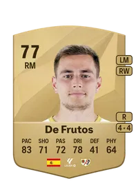 De Frutos Common 77 Overall Rating