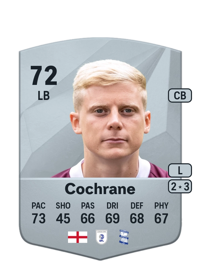 Alex Cochrane Common 72 Overall Rating