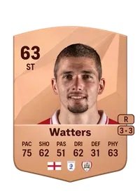 Max Watters Common 63 Overall Rating