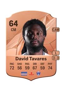 David Tavares Rare 64 Overall Rating