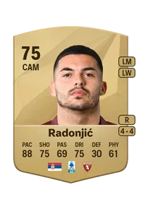 Nemanja Radonjić Common 75 Overall Rating