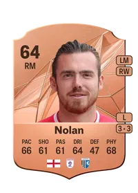 Jack Nolan Rare 64 Overall Rating