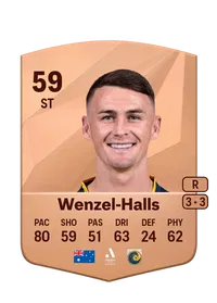 Dylan Wenzel-Halls Common 59 Overall Rating