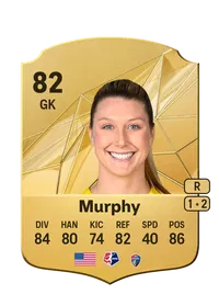 Casey Murphy Rare 82 Overall Rating