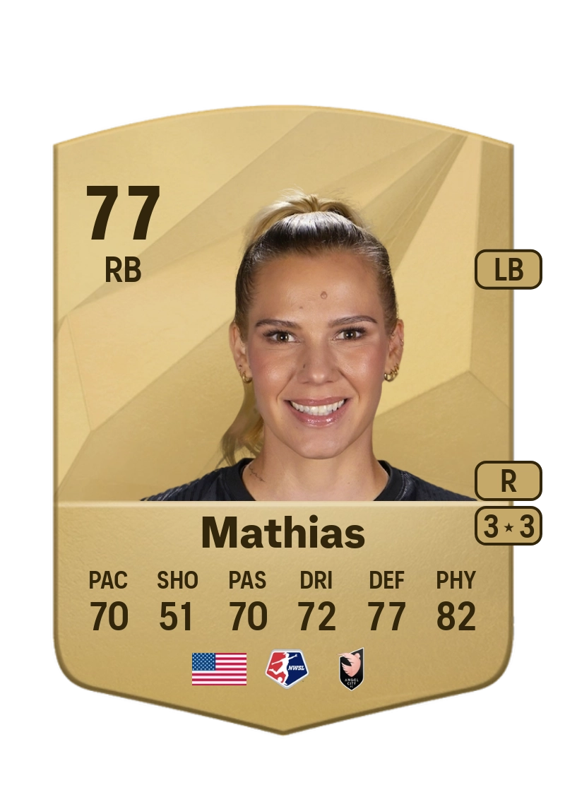 Merritt Mathias Common 77 Overall Rating