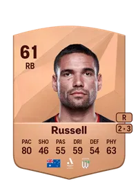 Tate Russell Common 61 Overall Rating