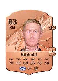 Craig Sibbald Rare 63 Overall Rating