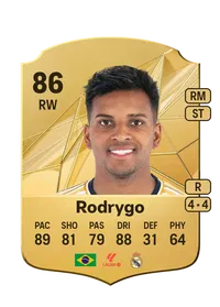 Rodrygo Rare 86 Overall Rating