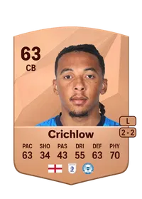 Romoney Crichlow Common 63 Overall Rating