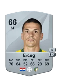 Ante Erceg Common 66 Overall Rating