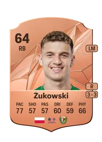 Mateusz Żukowski Rare 64 Overall Rating