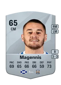 Kyle Magennis Common 65 Overall Rating