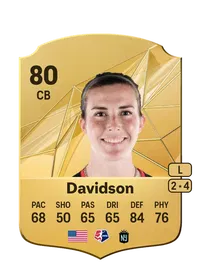 Tierna Davidson Rare 80 Overall Rating