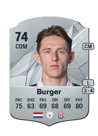 Wouter Burger Rare 74 Overall Rating