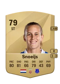 Katja Snoeijs Common 79 Overall Rating