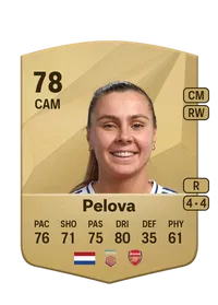 Victoria Pelova Common 78 Overall Rating