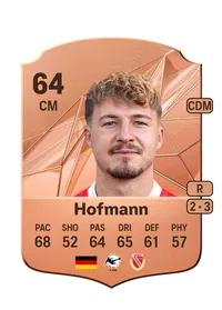 Jonas Hofmann Rare 64 Overall Rating