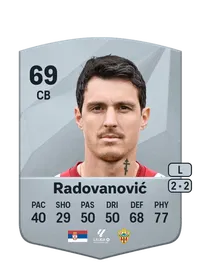 Aleksandar Radovanović Common 69 Overall Rating