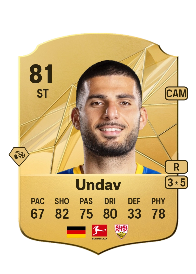 Deniz Undav Rare 81 Overall Rating