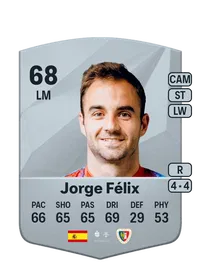 Jorge Félix Common 68 Overall Rating