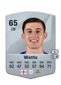 Kelland Watts Common 65 Overall Rating