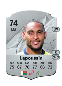 Loïc Lapoussin Rare 74 Overall Rating