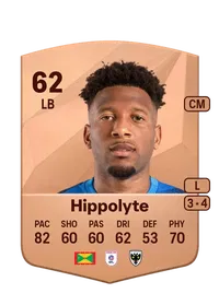 Myles Hippolyte Common 62 Overall Rating