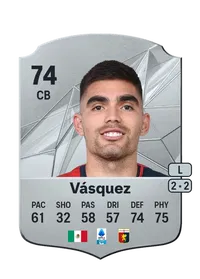 Johan Vásquez Rare 74 Overall Rating