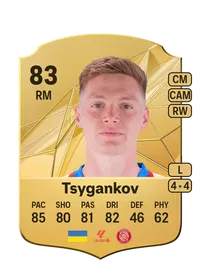 Viktor Tsygankov Rare 83 Overall Rating