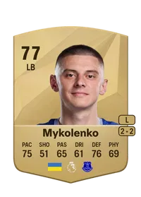 Vitaliy Mykolenko Common 77 Overall Rating