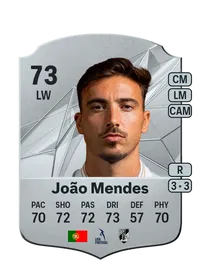 João Mendes Rare 73 Overall Rating