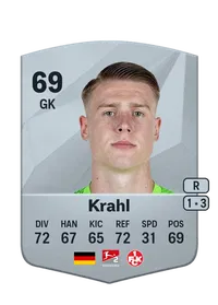 Julian Krahl Common 69 Overall Rating