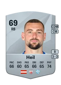 Jürgen Heil Common 69 Overall Rating