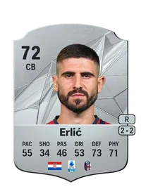 Martin Erlić Rare 72 Overall Rating