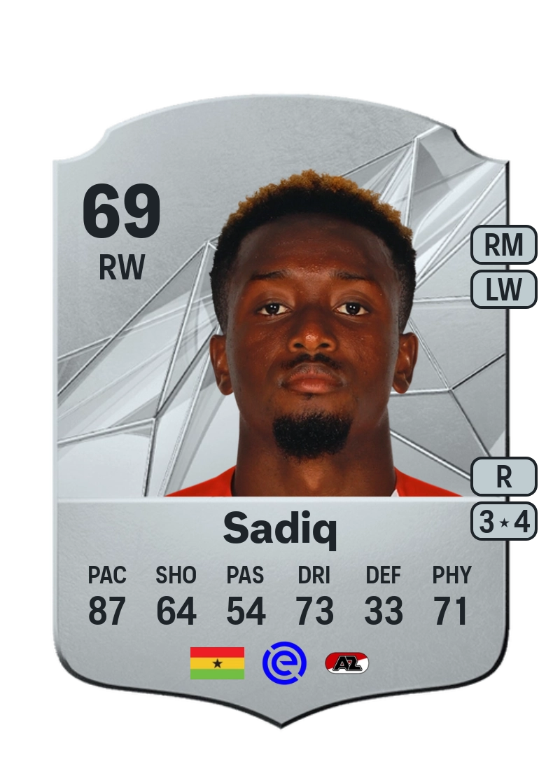 Ibrahim Sadiq Rare 69 Overall Rating