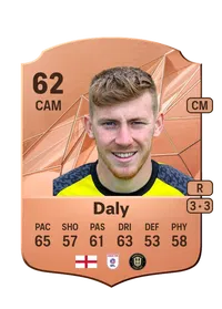 Matty Daly Rare 62 Overall Rating