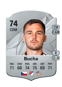 Pavel Bucha Rare 74 Overall Rating