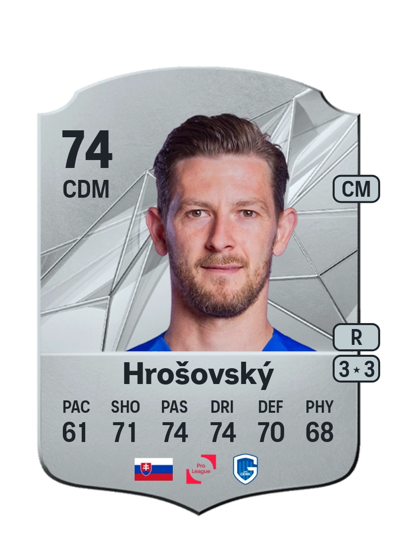 Patrik Hrošovský Rare 74 Overall Rating