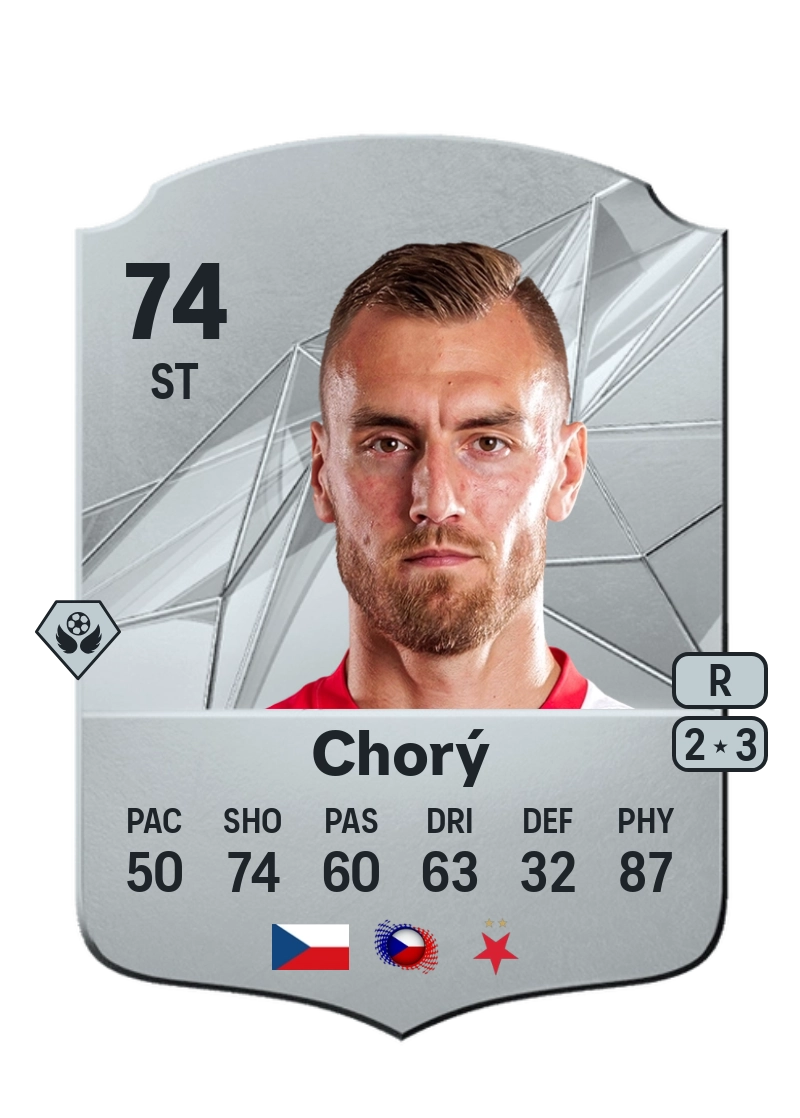 Tomáš Chorý Rare 74 Overall Rating